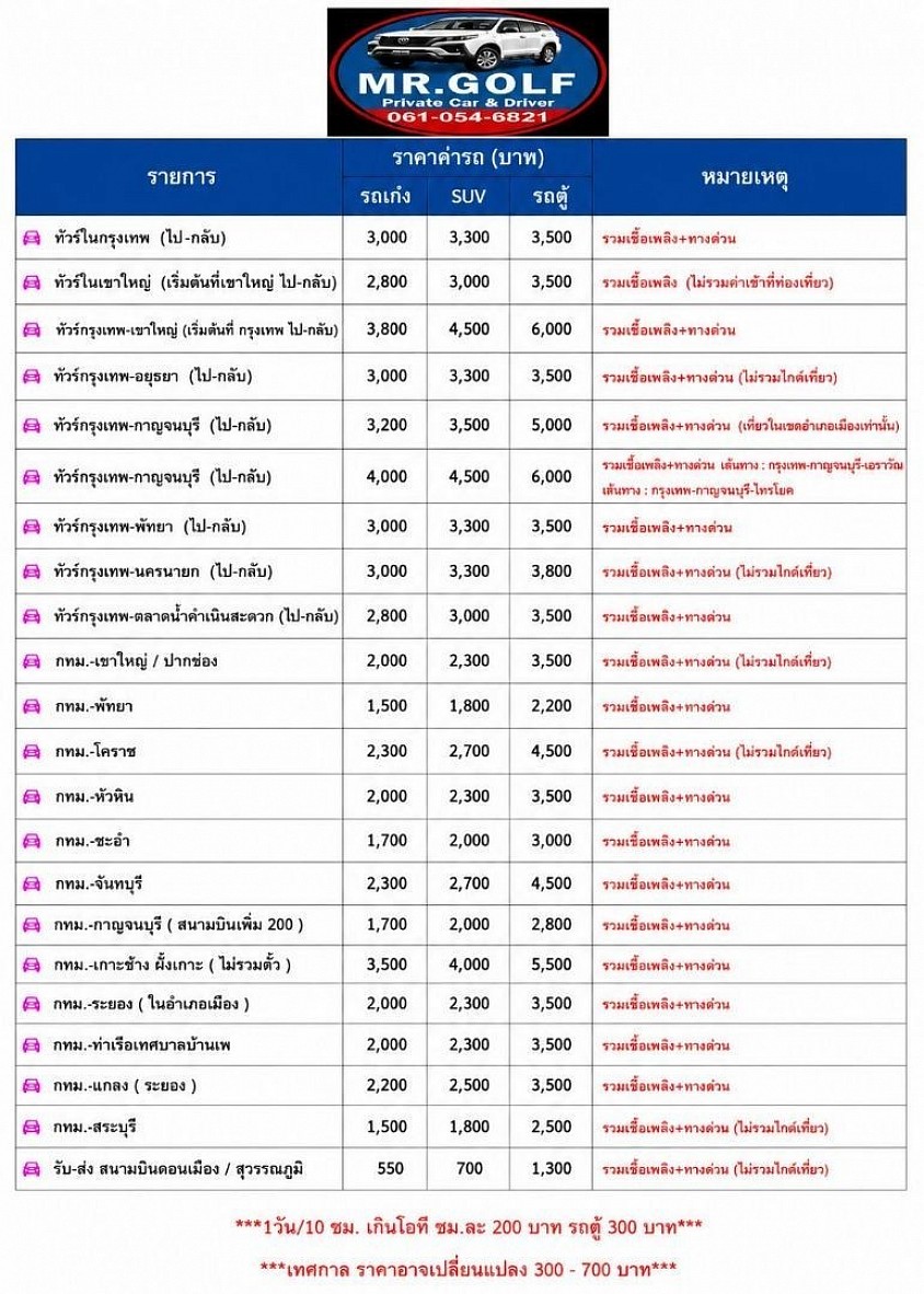 Prices for hiring a car with a driver, for a full day or one-way trip.