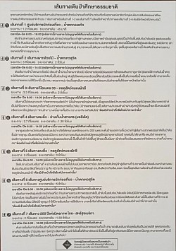 เส้นทางการเดินป่าเขาใหญ่