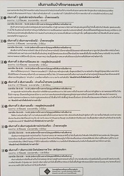 เส้นทางสำหรับการเดินป่าที่อุทยานแห่งชาติเขาใหญ่