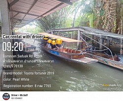 Damnoen Saduak Floating Market, Ratchaburi
