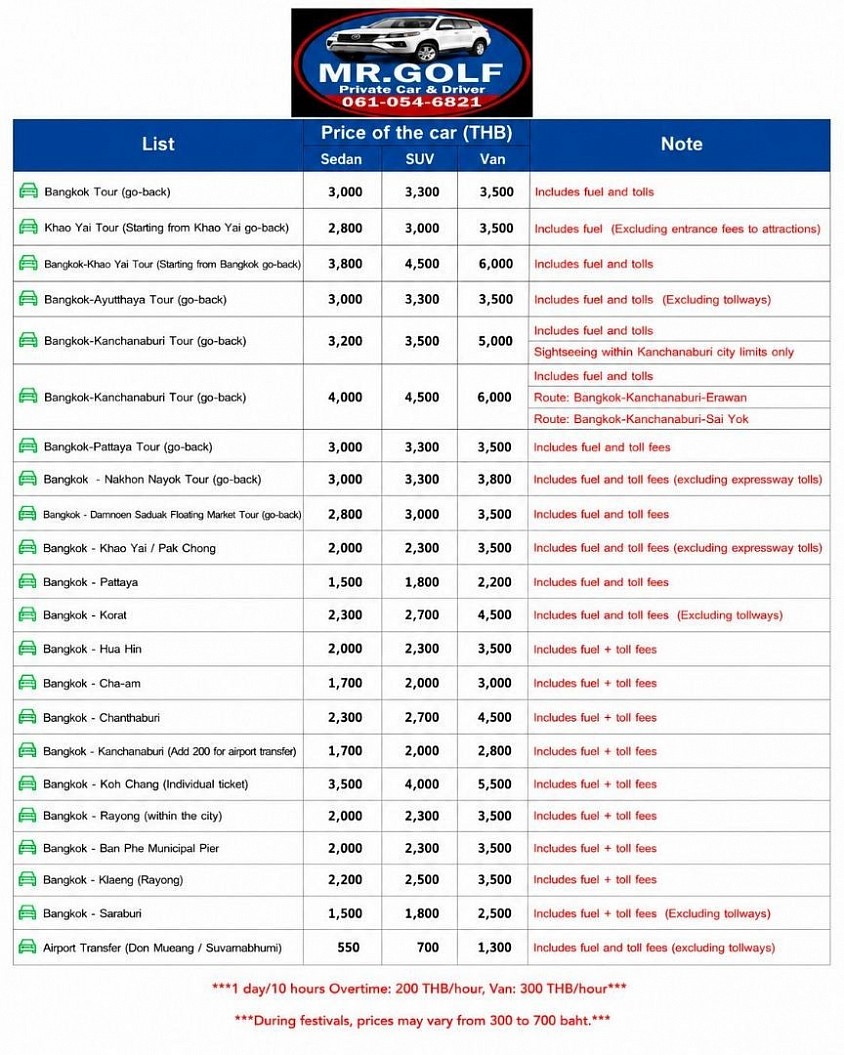 Prices for private car hire with driver, full day and one-way